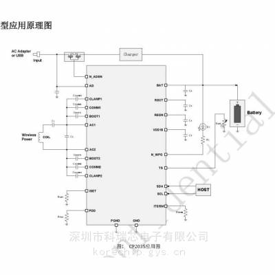 原装供应 CP2051 酷珀微无线充控制芯片 便携式及穿戴式设备应用