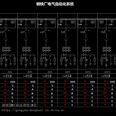 电气自动化数据采集上位机软件
