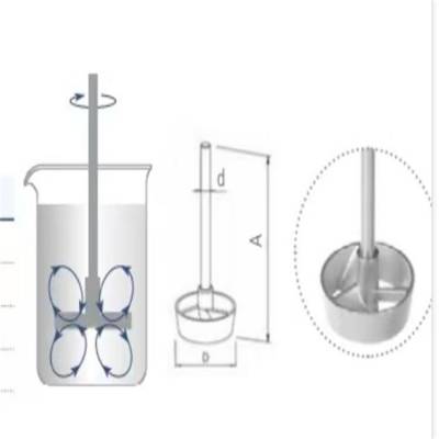 涡轮式搅拌桨 型号:BS144-9025 库号：M64567
