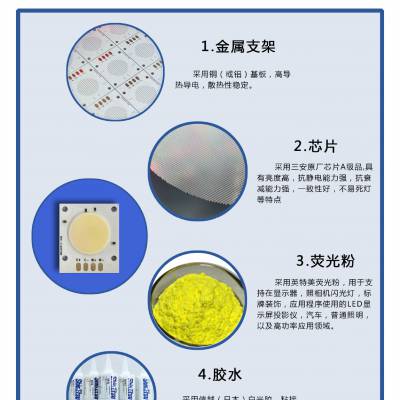 COB五色3434RGBWW全彩LED大功率集成式光源高显指摄影灯舞台灯用