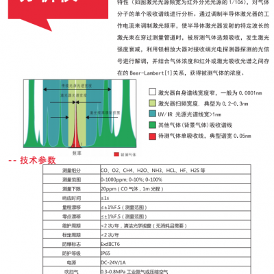 TDLAS原位激光CO在线分析系统