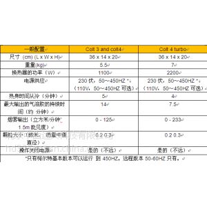 供应烟雾发生器 进口 型号:Colt 3 Basic