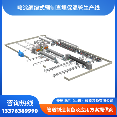 豪德博尔 喷涂缠绕保温管生产线 钢管保温设备 聚氨酯喷涂发泡设备