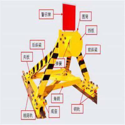 固定挡车器 CDH-C20液压缓冲固定挡车器厂家