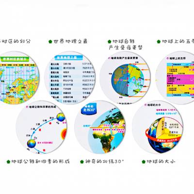 磁力萌 定制 批发 学地理教具 中考地理知识点 学生教具 磁力中国地图 世界地图 磁力拼图