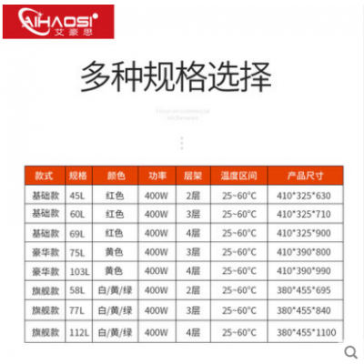 艾豪思加热机展示柜台式保温箱热饮商用蛋挞恒温柜立式饮料小型