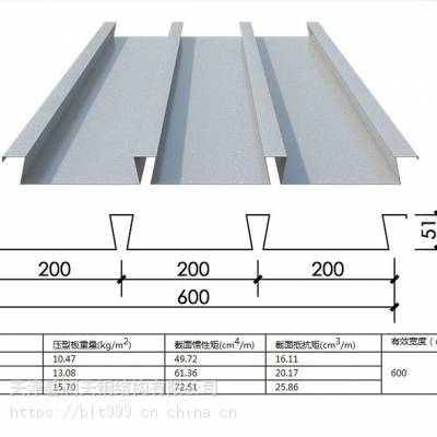 ӦYX54-200-600տ¥а