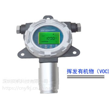 ̶ʽvoc̽ͷж峧̶ԴVOCs߱