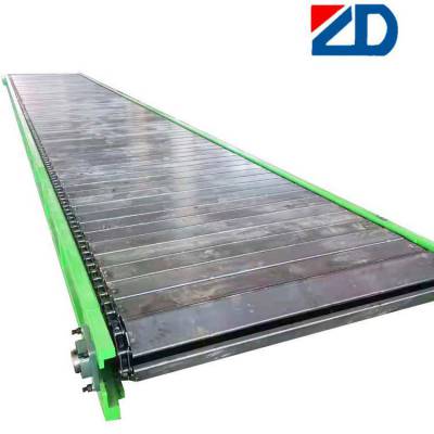 正德输送重型<b><b>链板</b><b>输送机</b></b> 吨包<b>输送机</b><b>链板</b> 不锈钢输送<b>链板</b>