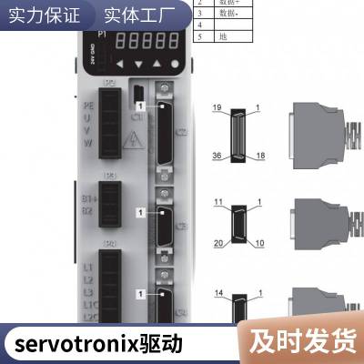 Servotronix CDHD 高性能伺服驱动器 支持任何伺服电机和反馈类型