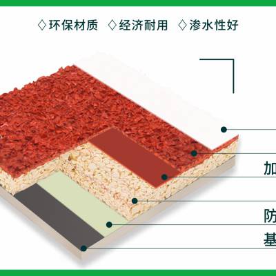 扬子石化初次完结热成型聚丙烯专用料工业化出产