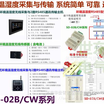 96WS-R温湿度控制器 箱变智能除湿装置无线测温 红外防非法入侵 断路器的状态遥控遥调 太阳能混合能源控制管理