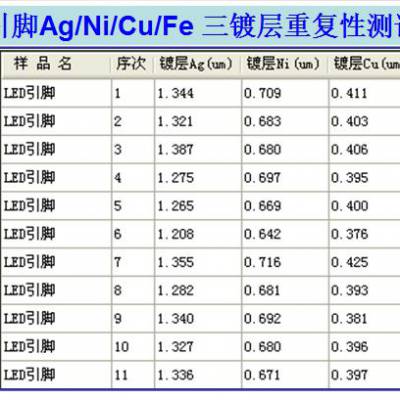即时战略游戏_即时战略游戏排行榜_推荐-太平AG真人娱乐官方网站洋电脑网