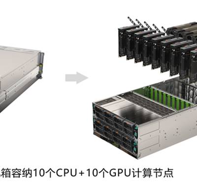 三维重建技术-大势智慧欢迎来电