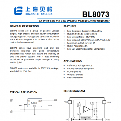 ϺBL8073CB5TR12