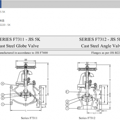yTmF7312 JIS 5KT䓽yCCSC