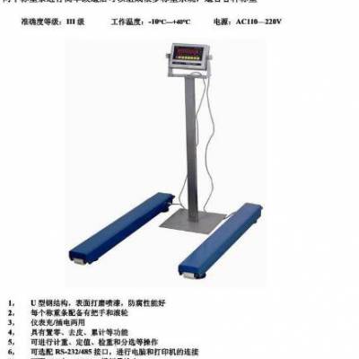SCS-1.5tεذ,̳صذ