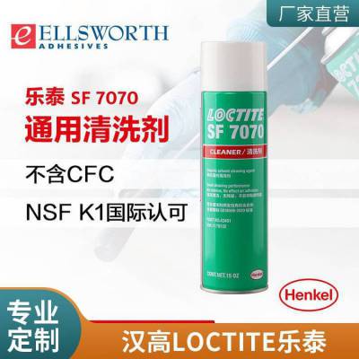 ̩LOCTITE7070 ճĿٻӷ˲ɽ