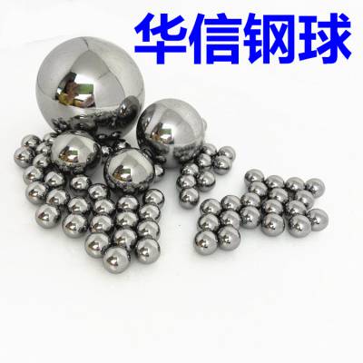 򳧹Ӧ0.3mm-60mmӲĥ201