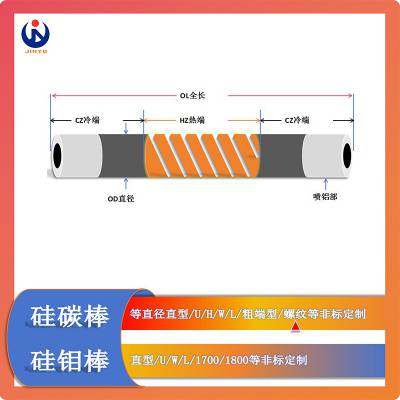 直型螺纹硅碳棒/螺旋碳化硅加热棒/电炉加热元件/金钰硅钼棒厂家