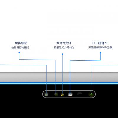 人脸识别消费机系统给学校食堂带来的好处