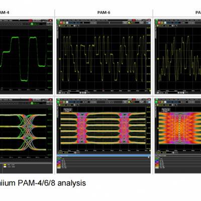  / D9010PAMAȵ PAM-N  / ǵ¿ƼKeysight