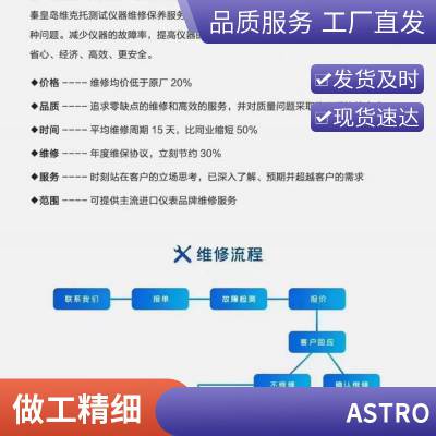 朝德 ASTRO 电机 步进电机 16220-3241 11320-1271 轩