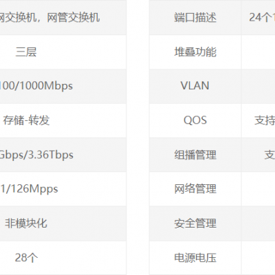 华为数通智选 S5735S-L24P4S-A2 24口企业级核心汇聚网管交换机