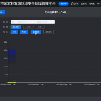 河北企业智慧档案馆是什么 服务为先 广州万林科技供应