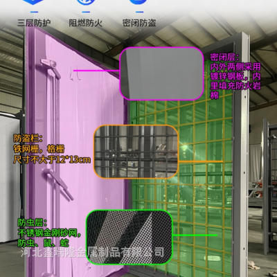 �����ܱմ����ַ����ܱ��Ŵ� �Ϳ����ƽ�������� �����ˮ�ܷ��� �������