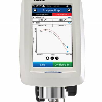 美国Brookfield DVNext流变仪粘度与屈服应力测试博勒飞