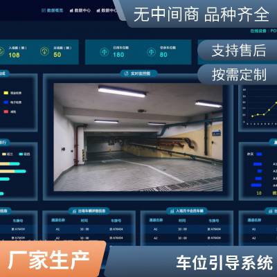 车位引导系统、车辆识别系统、车库收费系统