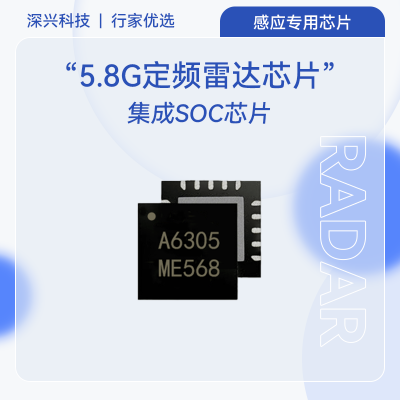 5.8GHz״ﴫоƬSoCڵƾӦ