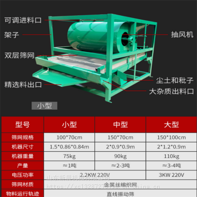 新晨玉米去石机 吹风式花椒清选机 瓜子去毛筛选机大产量高粱精选机直销