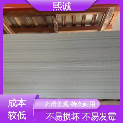  XCSDG001 PPsȼ ³ ԴͷӦ Լ۱ȸ
