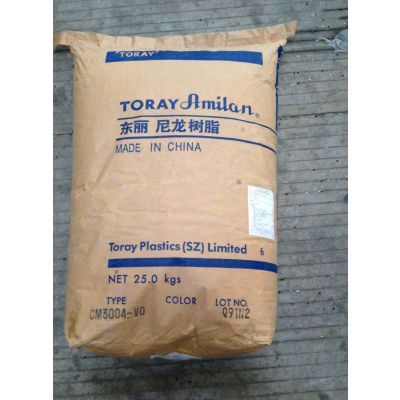 w PA6/ABSձ|SX10G-15