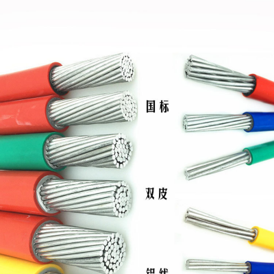 电线电缆铜芯线铝线防火线矿物质电缆线阻燃电力电缆