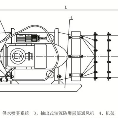 矿用湿式除尘风机 型号 KCS一145Lz-11KW 库号 M7635