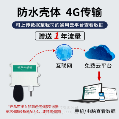 ֱRS485ֱǼģ黷4-20m