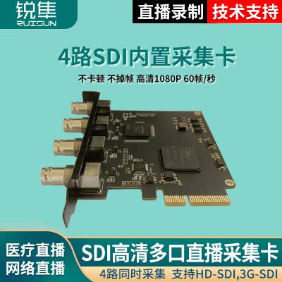 ƵSDI/HDMI·ֱͼɼҽƵɼ