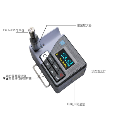 ¶ ASV5910