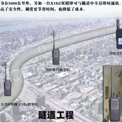 隧道对讲机通信解决方案，锐目自带中继对讲机，可通讯3-5公里