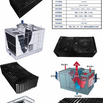 应用于明新冷却塔填料 规格666*1230mm 尺寸可定制材料配件供应商