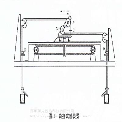 綯GBT33594