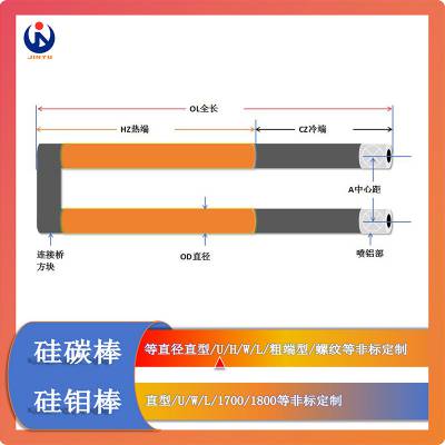 U型等直径硅碳棒1300高温电炉碳化硅sic加热棒生产厂家