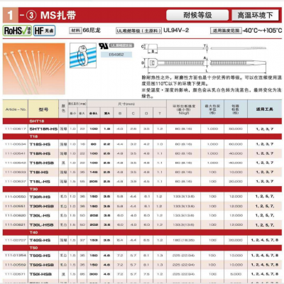 EC0100-PA11海尔曼太通hellermanntyton扎线带111-01194，尼龙11材质