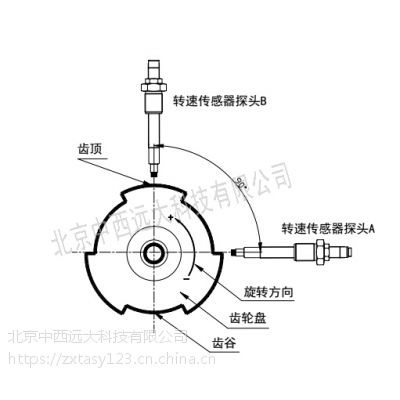 转速表 型号:ZXJ-5D库号：M366863