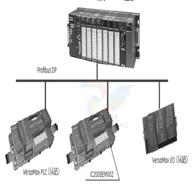 GE Fanuc Versamax ϵ  IC200MDD841  ɢ/߼ģ