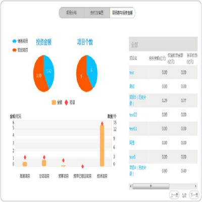 库房管理软件 打单软件金蝶企业管理软件