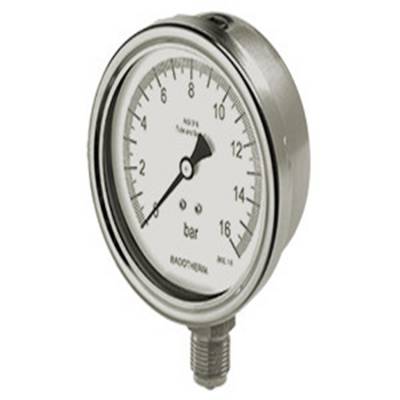 荷兰Badotherm阀组